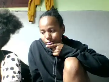 Chaturbate Private Sex Chat of mbotycia