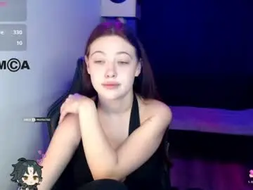 Chaturbate Live Porn of sweetmuffin88