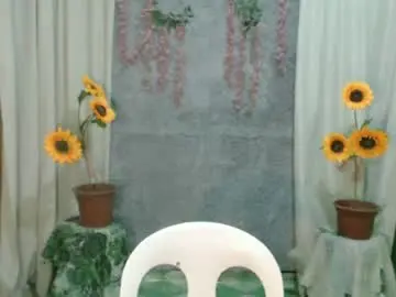 Chaturbate Free Live Porn of sweetqueen_honey