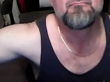 Chaturbate Best Webcam of wilhelmus3