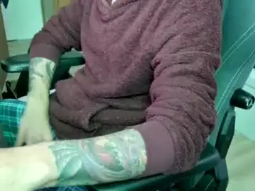Chaturbate Adult Video Chat of mr_hung_uk38