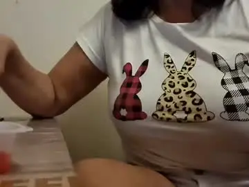 Chaturbate Free Porn Cam of roxolanaa_sexy
