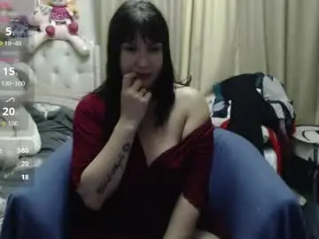 Chaturbate Best Webcam of roxolanaa_sexy