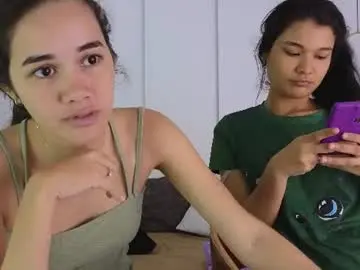 Chaturbate Free Live Porn of sexychanell_18