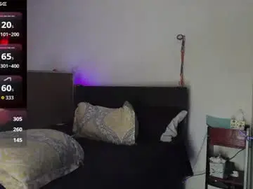 Chaturbate Adult Video Chat of blondiebubblebooty