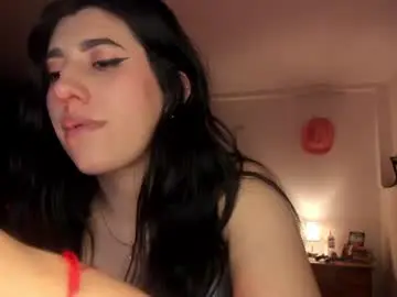 Chaturbate Adult Webcam of bunnyy09
