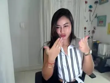 Chaturbate Live Sex of hotcandy87