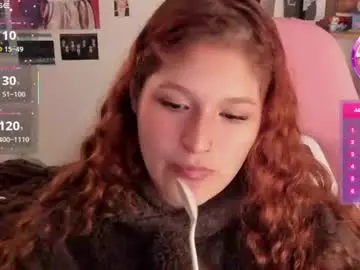 Chaturbate Free Porn Cam of iam_nikki
