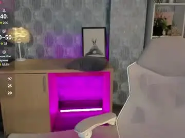 Chaturbate Private Sex Chat of mona_carterr