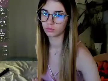 Chaturbate Private Sex Chat of mona_carterr