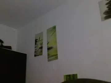 Chaturbate Sex Chat of hornyasfuckk33