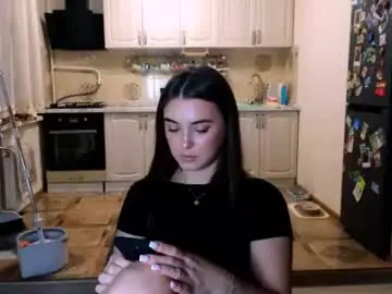 Chaturbate Adult Webcam of darlina_ryan