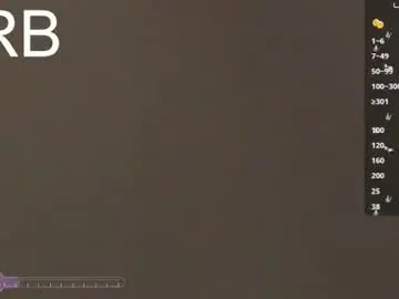 Chaturbate Watch Live Sex Cams of sweetdestiny_