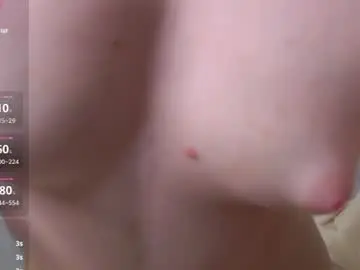 Chaturbate Sex Cam of caramelangels