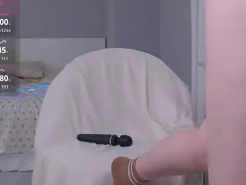 Chaturbate Live Porn of caramelangels