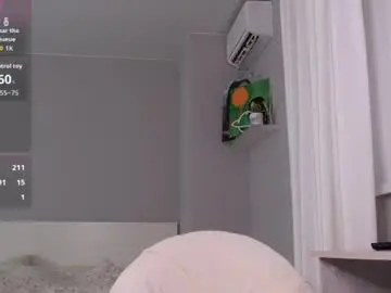 Chaturbate Nude Webcam of caramelangels