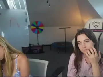 Chaturbate Private Sex Chat of livehub054