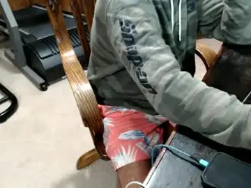 Chaturbate Best Webcam of billy471