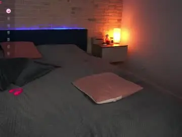 Chaturbate Nude Webcam of honeymoon1100