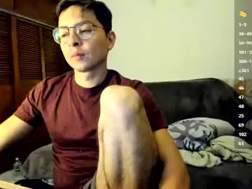 Chaturbate Free Porn Cam of jriizh
