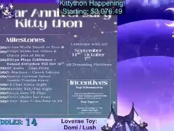 Chaturbate Adult Video Chat of sassykittyn