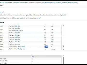 Chaturbate Best Webcam of kira_sunrise