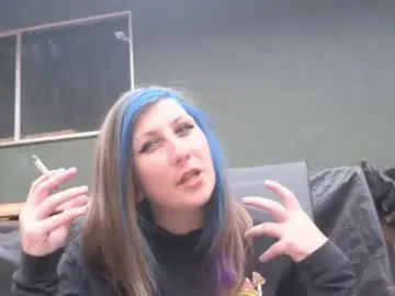 Chaturbate Adult Webcam of shy_college_girl
