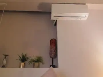 Chaturbate Adult Video Chat of ally_addams
