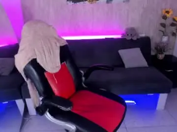 Chaturbate Private Sex Chat of anna_moon18