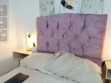 Chaturbate Live Porn of annie_bonnie_