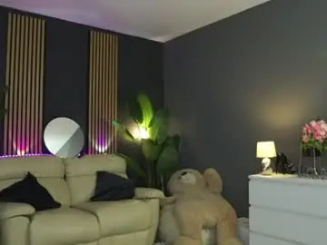 Chaturbate Best Webcam of angeleyesblue25