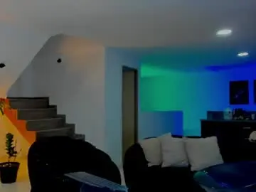 Chaturbate Adult Webcam of lukas_green1