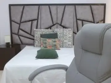 Chaturbate Free Porn Cam of sophia_hadid