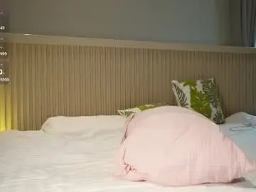 Chaturbate Sex Cam of yournaughtymiss