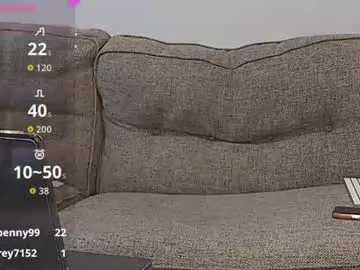Chaturbate Sex Cam of flirtofcharleston