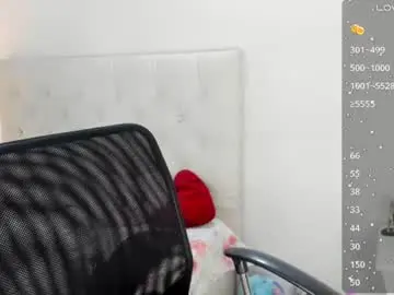 Chaturbate Live Porn of paulina_afrodita