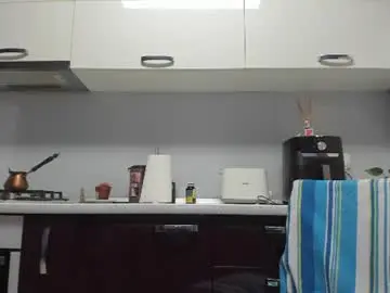 Chaturbate Live Sex of angelsuitlove