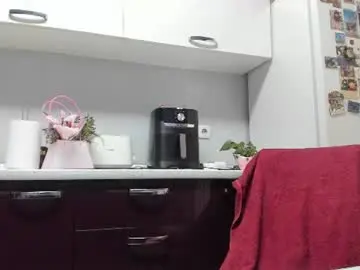 Chaturbate Adult Webcams of angelsuitlove