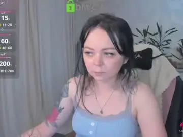 Chaturbate Free Live Porn of asima_
