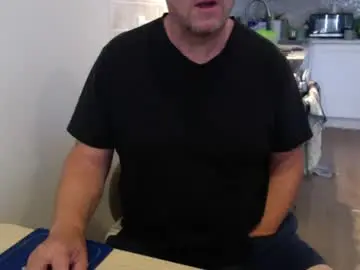 Chaturbate Live Porn of kanadians