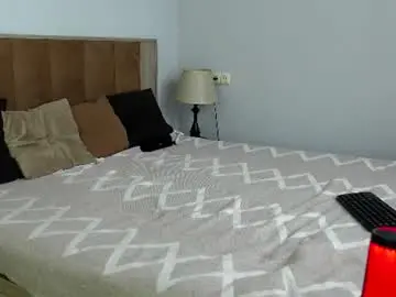 Chaturbate Free Live Porn of oliver_baker