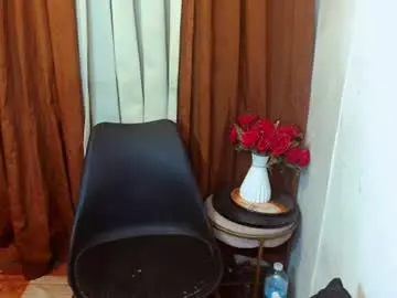 Chaturbate Private Sex Chat of chena_all