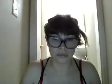 Chaturbate Best Webcam of petitedoll30