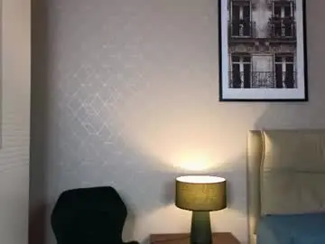 Chaturbate Sex Chat of brightrays__