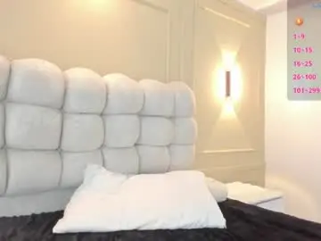 Chaturbate Sex Cam of alicestark2