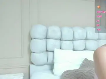 Chaturbate Nude Webcam of alicestark2