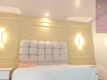 Chaturbate Sex Cam of alicestark2