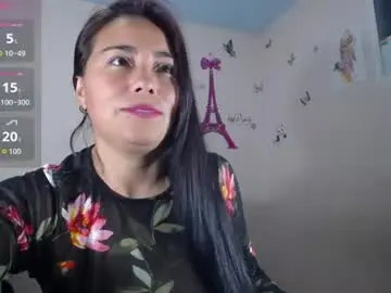 Chaturbate Free Live Porn of hanna_girl21
