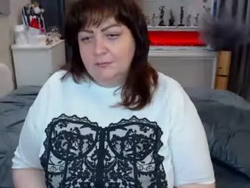 Chaturbate Live Sex of sexymilfsquirter