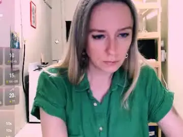 Chaturbate Best Webcam of nicekat